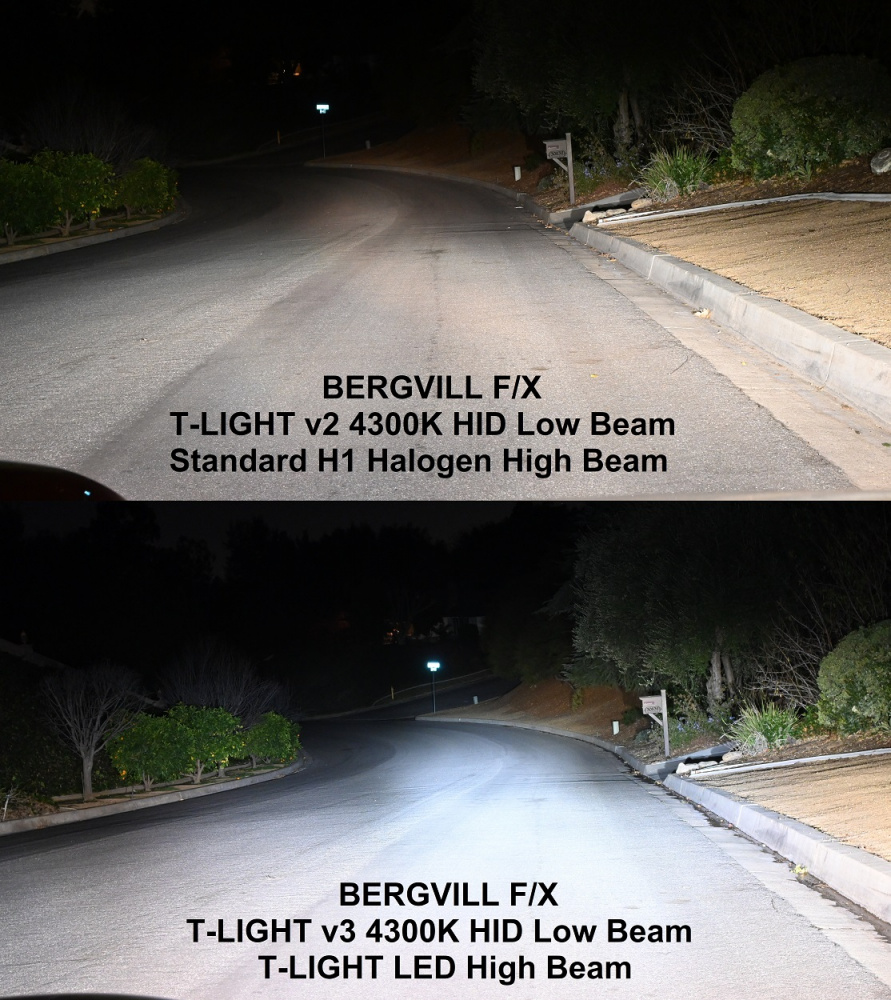 LED H1 Full Beam Unit
